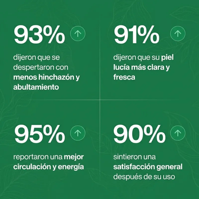PurezaVital™ | Apoya la Circulación y el Drenaje Natural