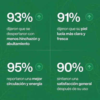 PurezaVital™ | Apoya la Circulación y el Drenaje Natural